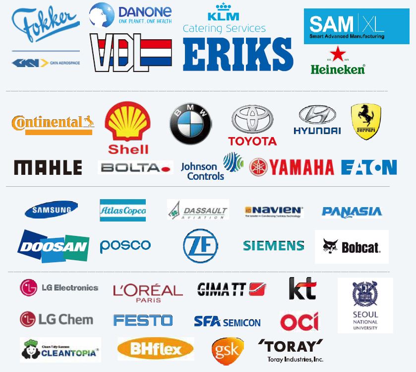 doosan robotics cobots customers