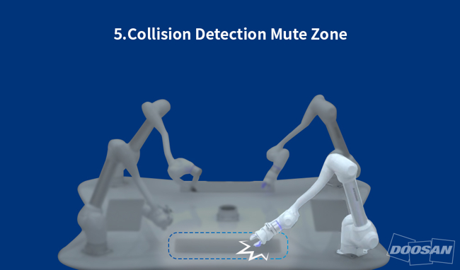 Doosan Cobot Veiligheid Collision Detection Mute Zone